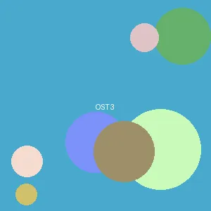 情人玫瑰 - アイドル封面